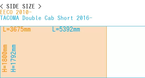 #EECO 2010- + TACOMA Double Cab Short 2016-